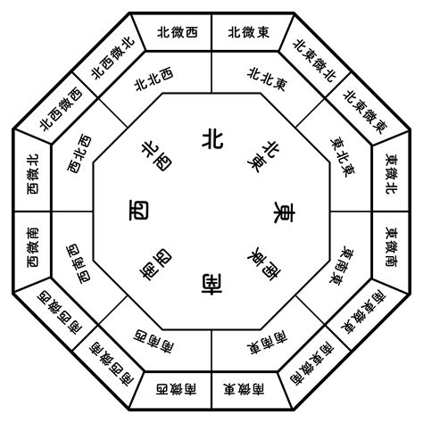 東南角部屋 風水|【Dr.コパ監修】風水における方角と色の関係性とは？インテリ。